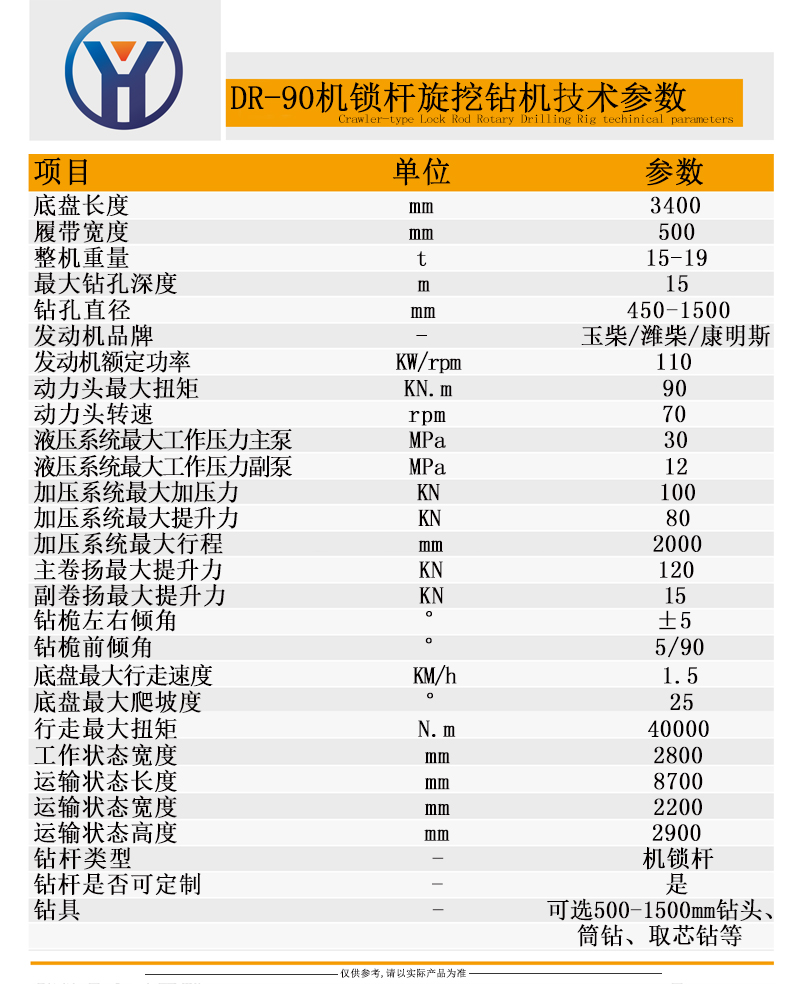 DR-90參數(shù)